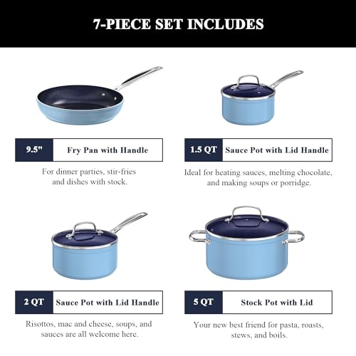 7pc Ceramic Nonstick Cookware Set P2703