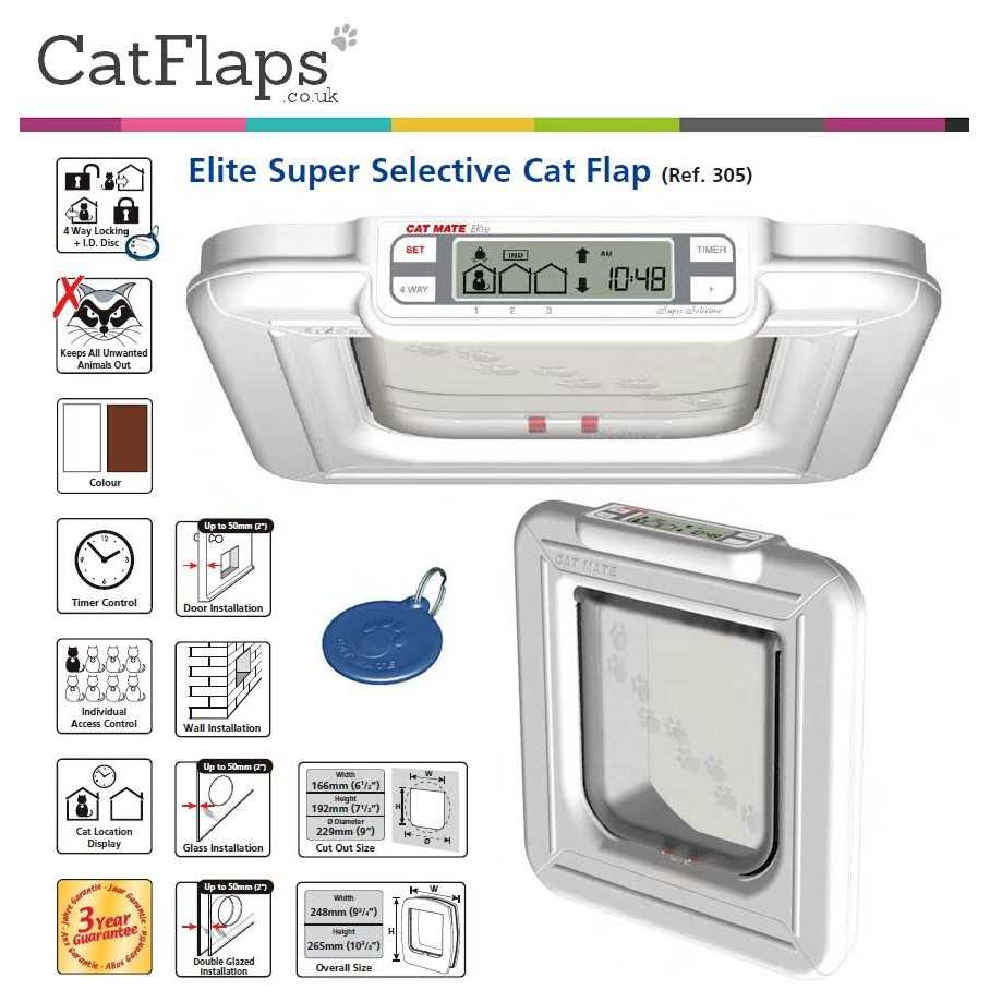 Cat Door with Timer Control F337125