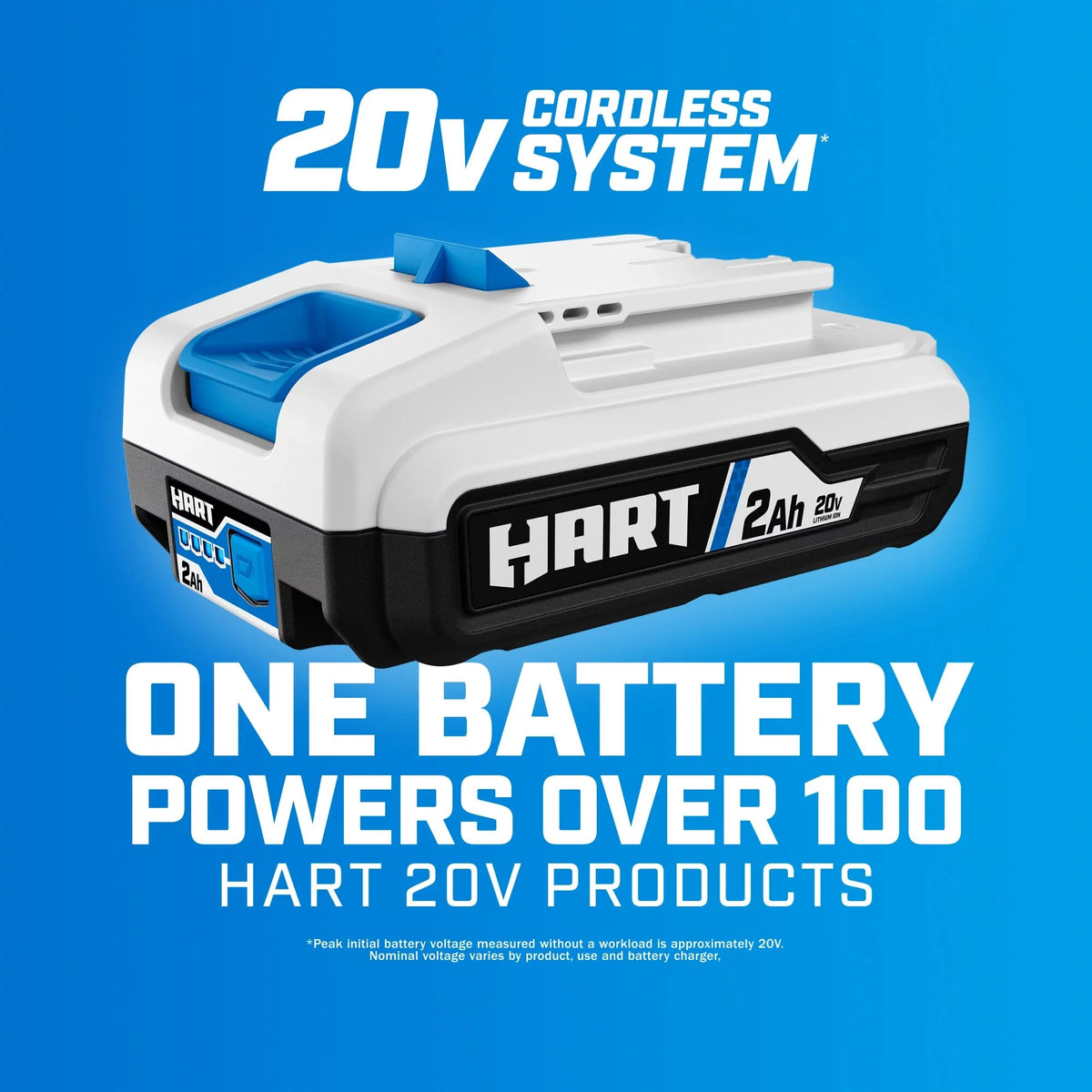 20-Volt Brushless 350 CFM Turbo Fan Blower Kit G2568