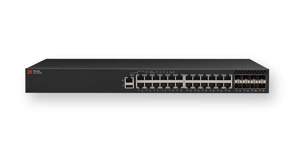 Layer 3 Switch Z2155