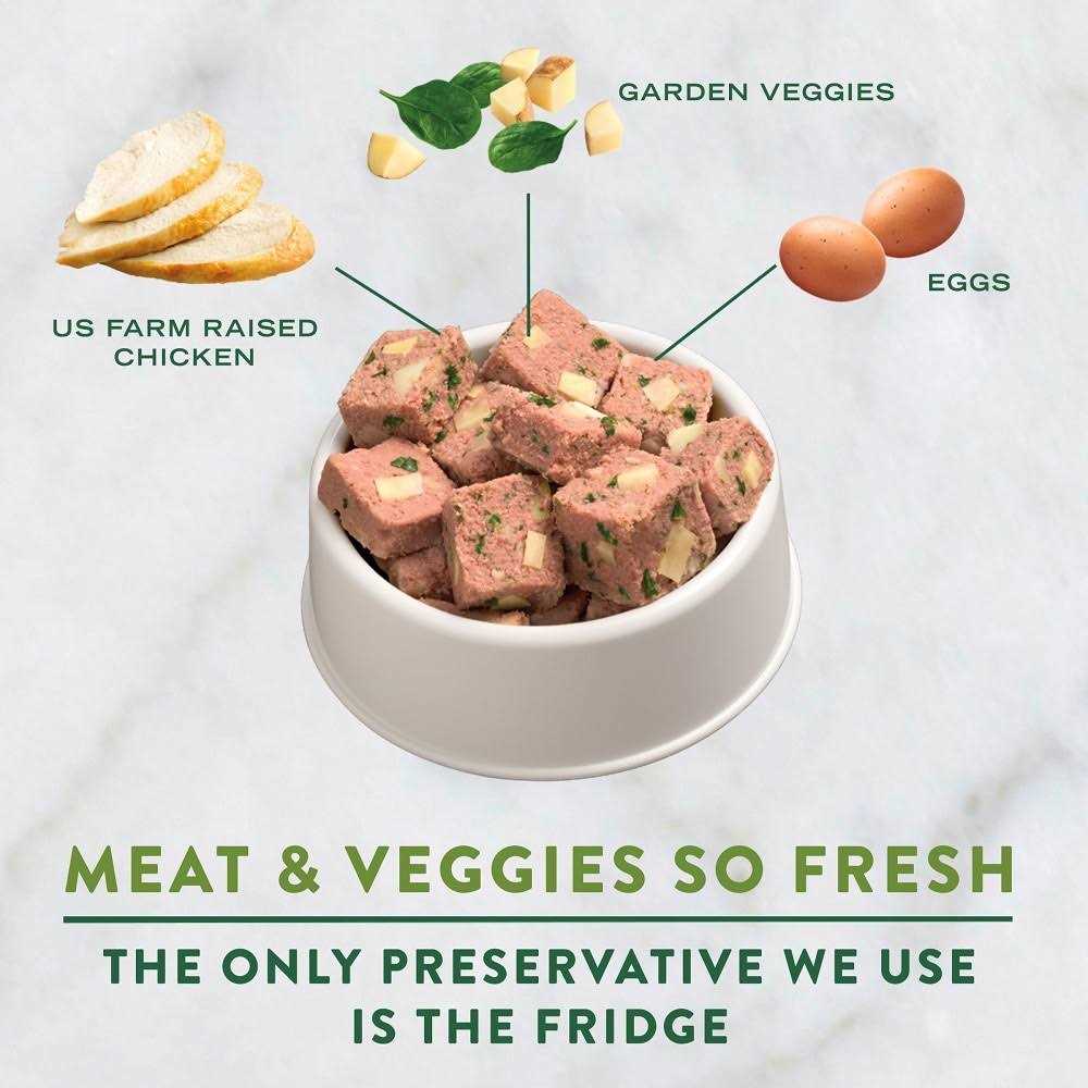Grain Free Chicken Recipe Slice & Serve Roll Dog Food M33707