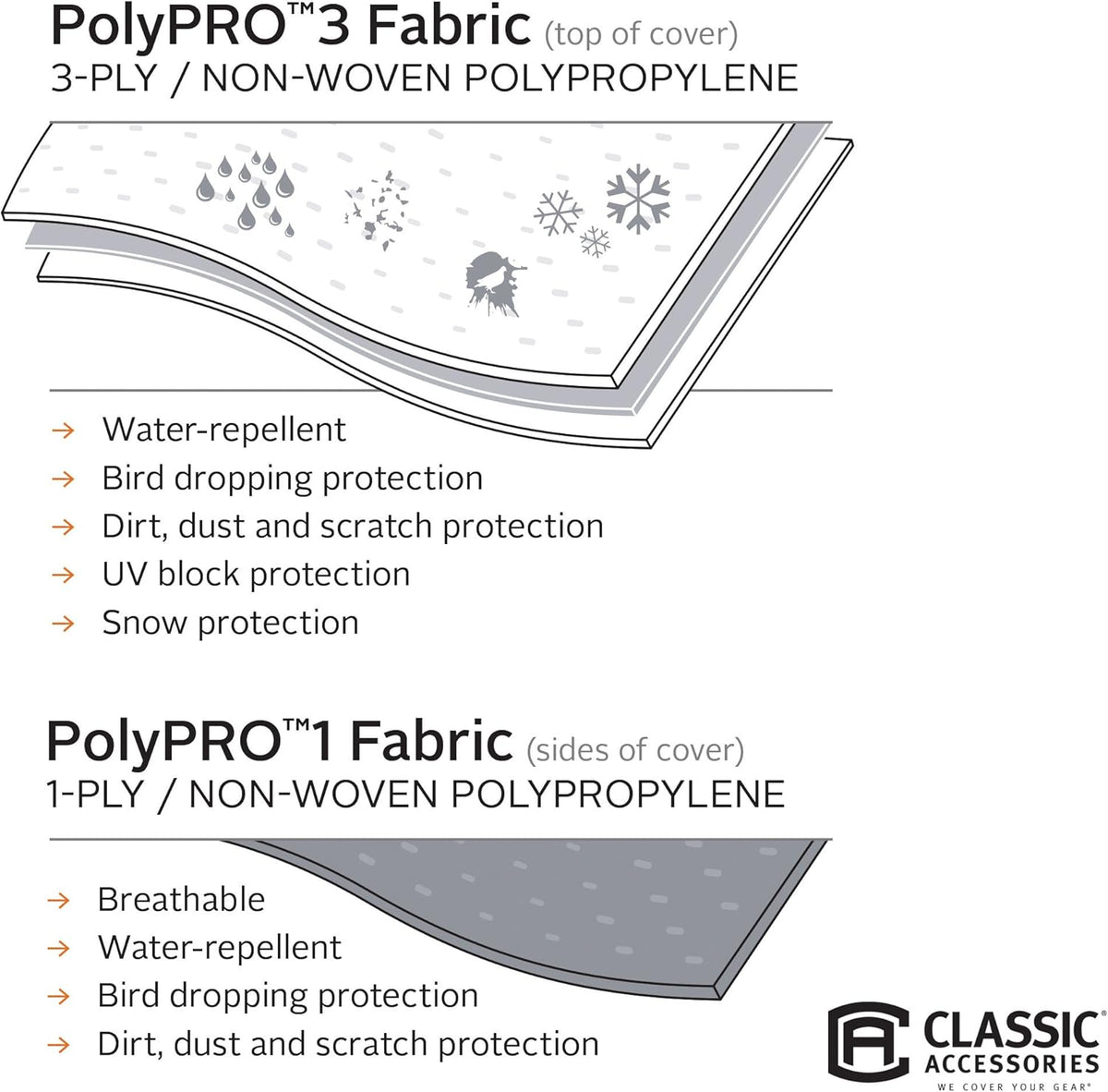 Grey Camper Cover V431