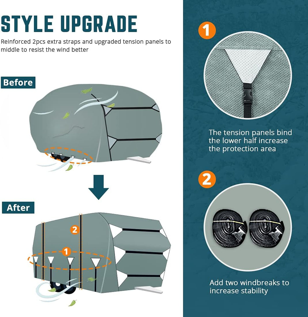 22'-24' Waterproof Breathable RV Cover with Straps & Tire Covers N648981