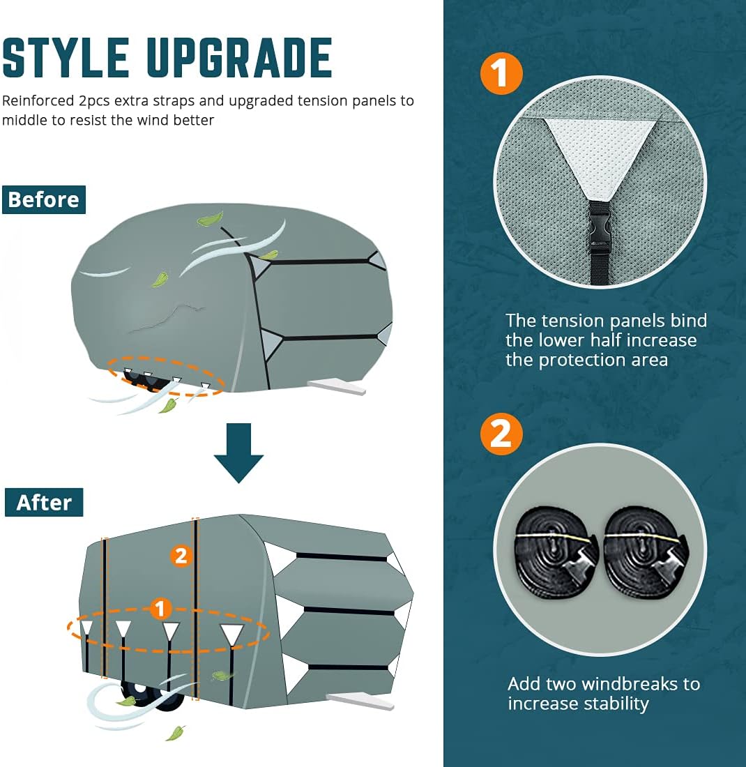 22'-24' Waterproof Breathable RV Cover with Straps & Tire Covers N648981
