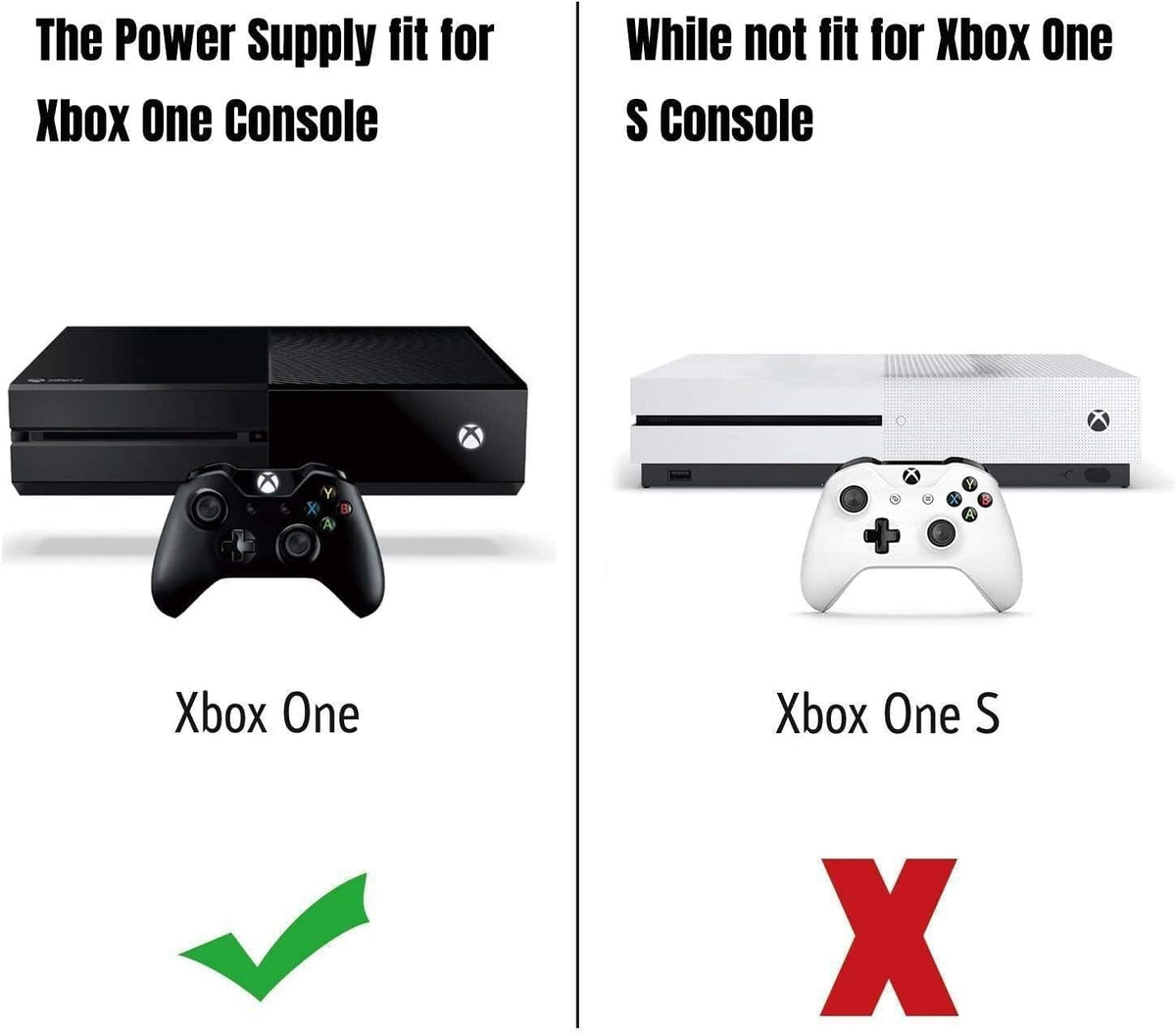 Power Brick for Xbox One D863407