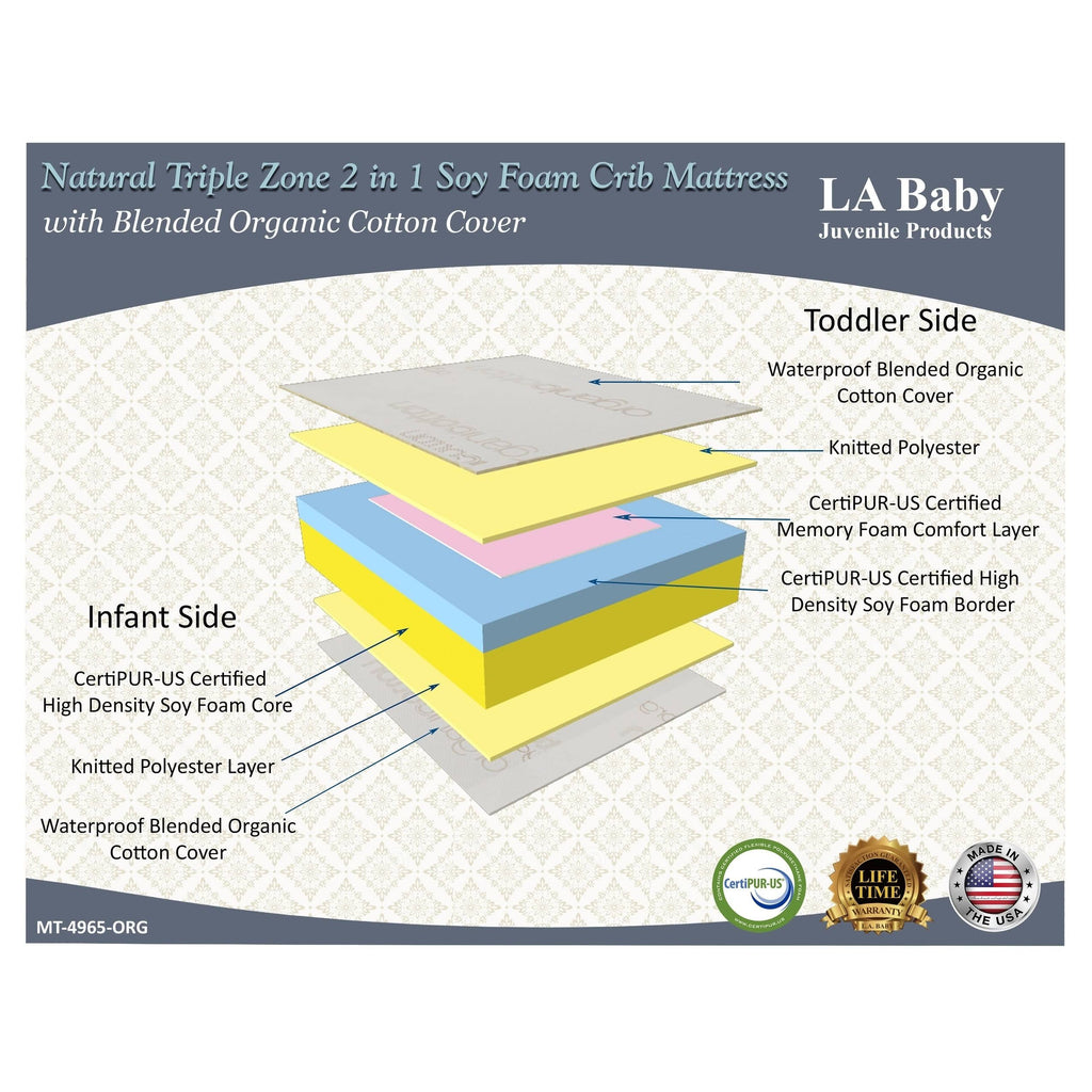 Natural Triple Zone 2 in 1 Soy Foam Crib Mattress with Organic Cotton Cover P93076