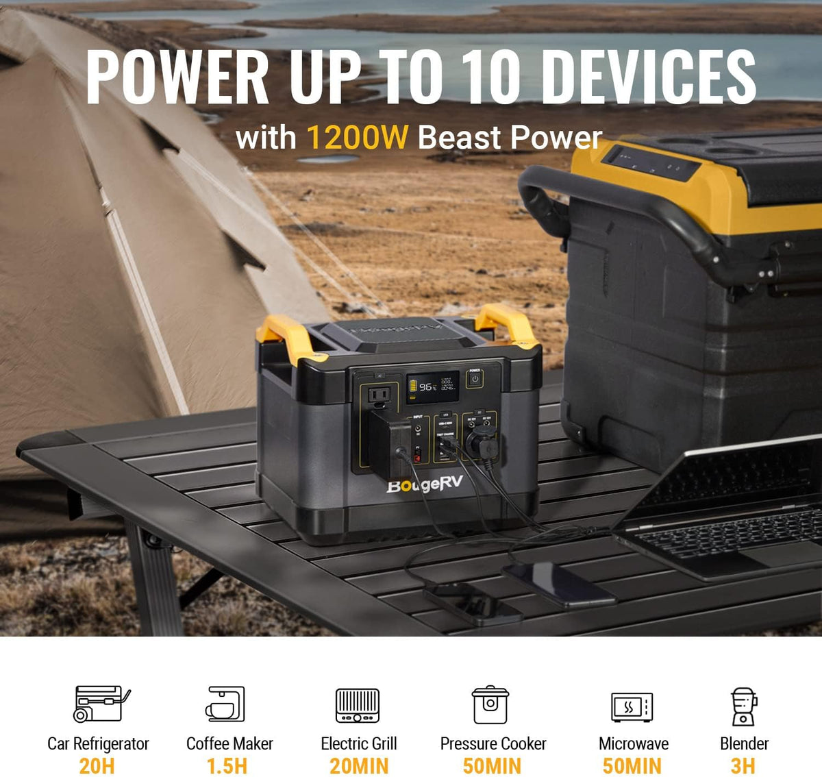 Portable Power Station 1200W 1100Wh Solar Generator G337962
