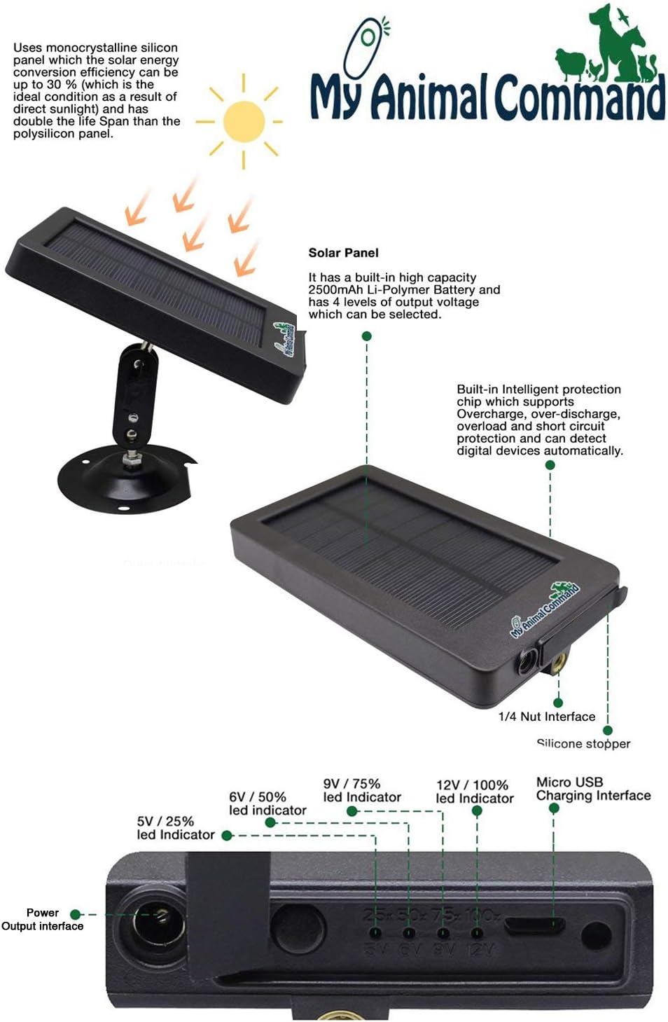 12MP Solar Trail Camera with Night Vision Motion Activated IP66 Waterproof 1080p Q24024