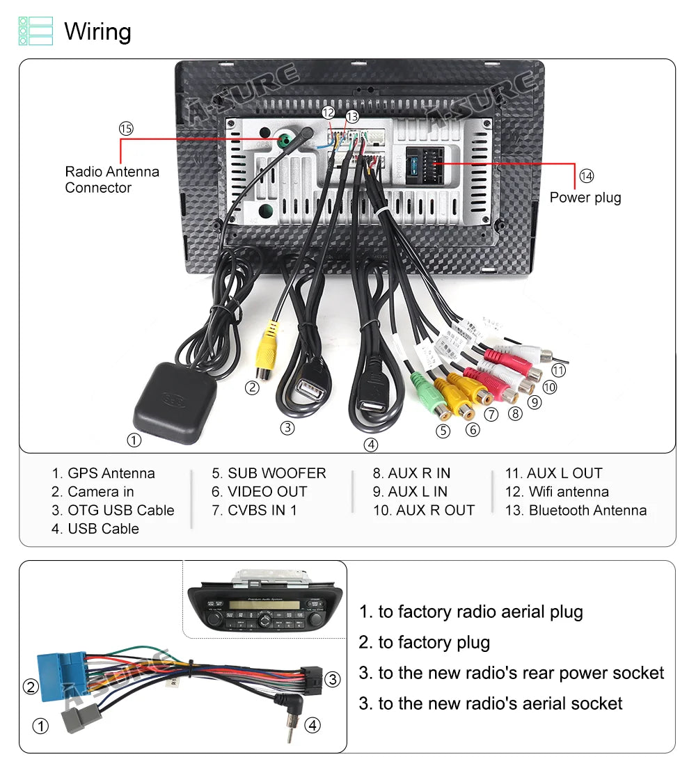 Car Stereo with GPS and CarPlay V7361