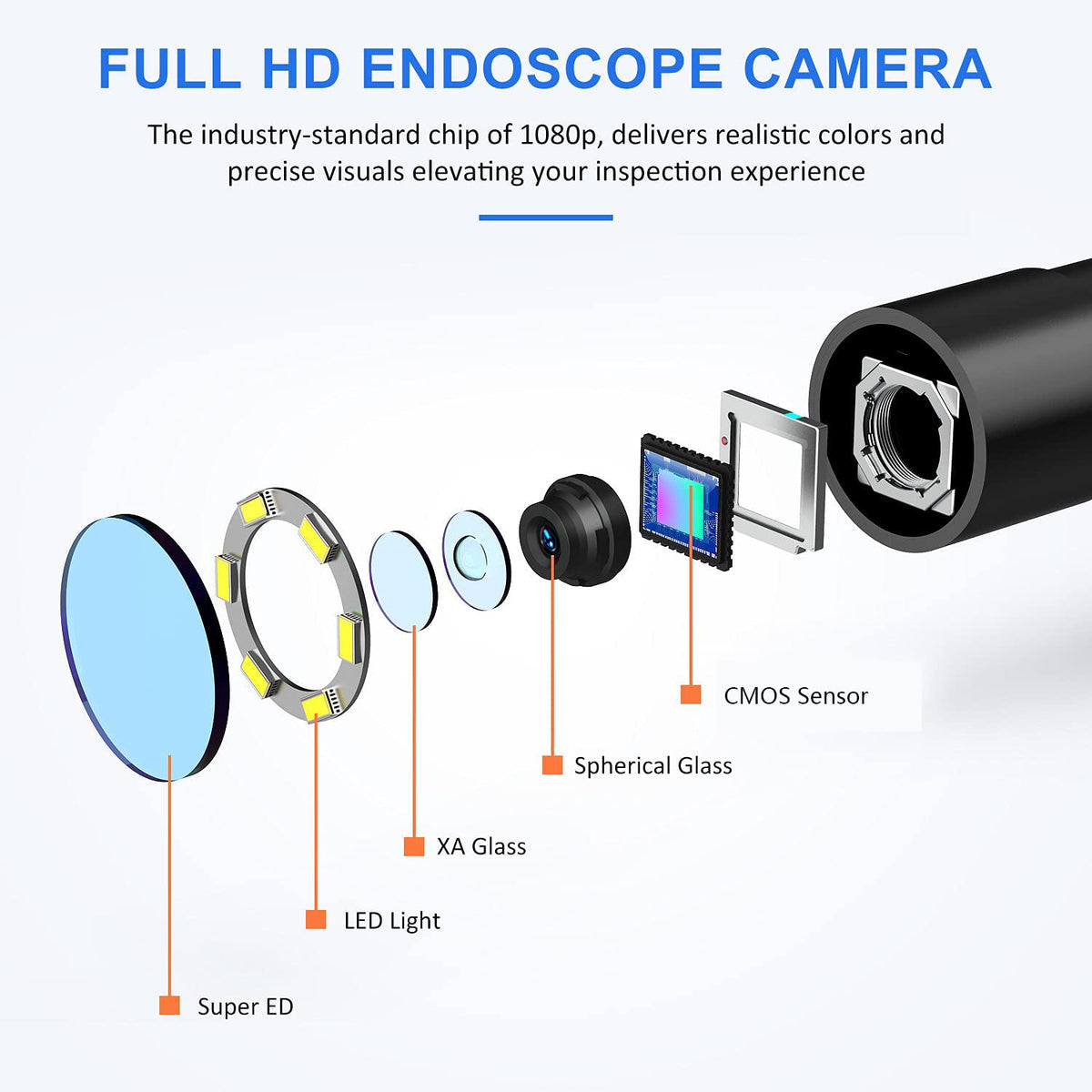 33FT 5.5mm 1080P Waterproof Sewer Inspection Camera with Lights 4.3'' IPS Screen J2031