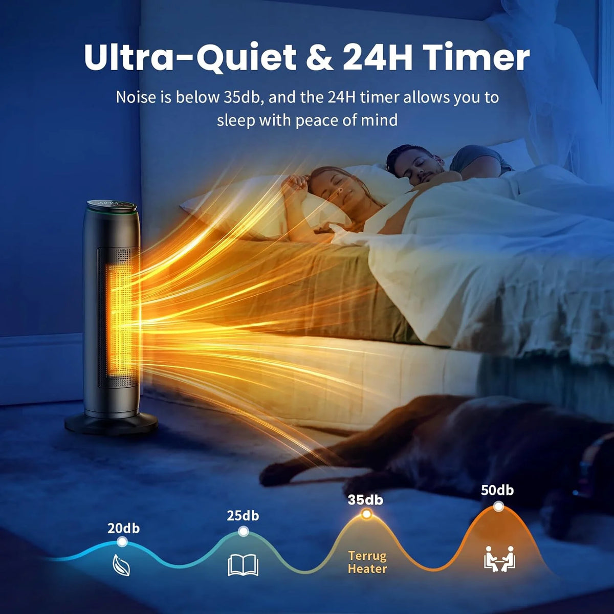 1500W Fast Heating Ceramic Space Heater I649