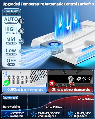 PS5 Cooling Station with Dual Charger Station S317