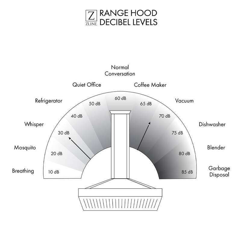 30 in. 400 CFM Convertible Wall Mount Range Hood Stainless Steel C23979