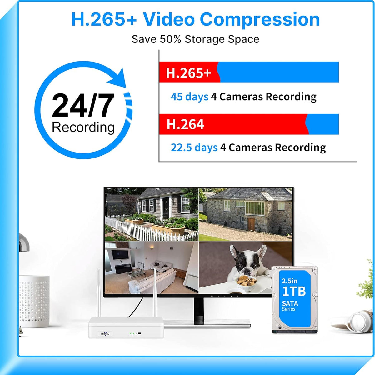 3MP Wireless Security Camera System with 8CH NVR and 1TB Hard Drive S2862