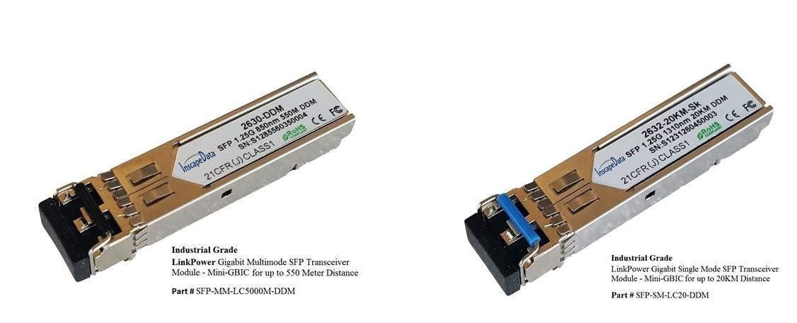 6-Port Managed Gigabit PoE Switch with 2 SFP Uplink Ports Z7899