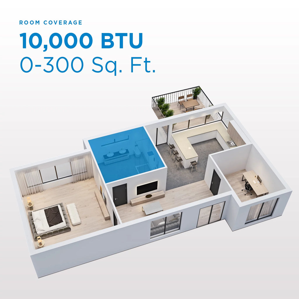 7000 BTU 3-in-1 Portable AC White R336352