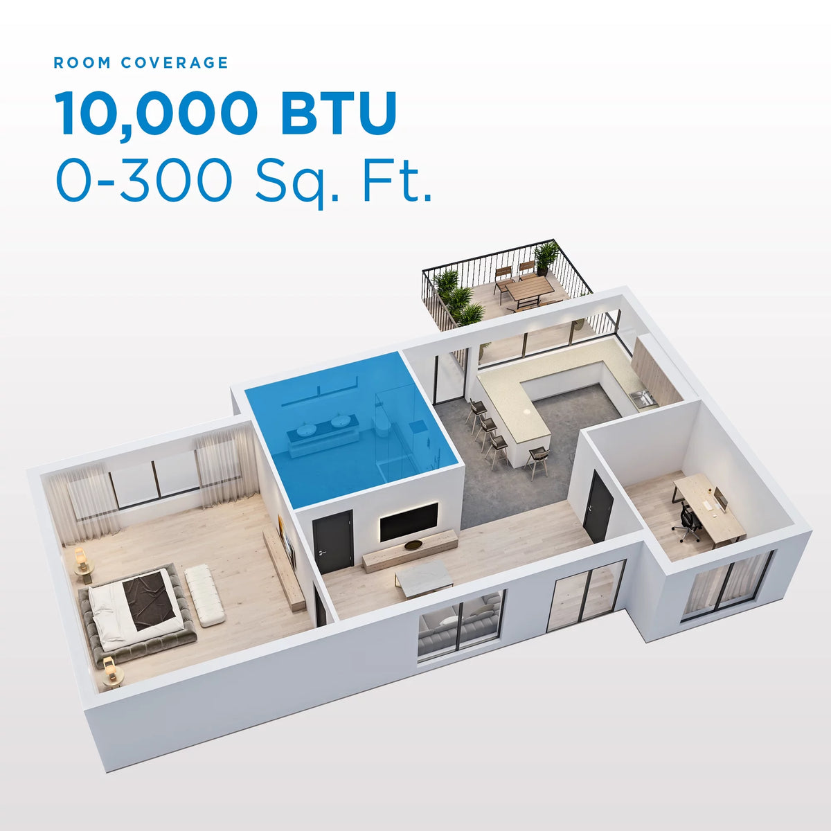 7000 BTU 3-in-1 Portable AC White R336352