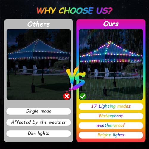 40ft LED Canopy String Lights with Remote D4780