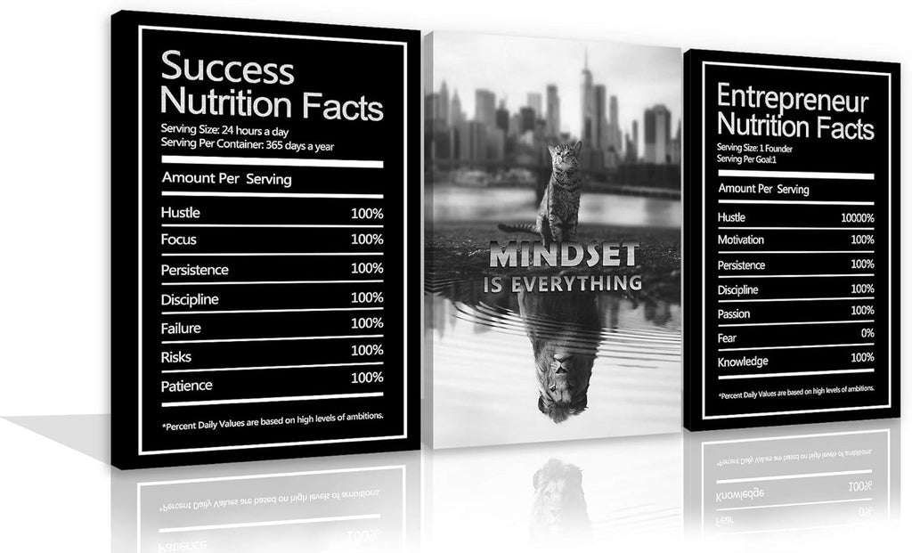 Large Motivational Canvas Wall Art 3 Panels Framed 24x36x3 D99353