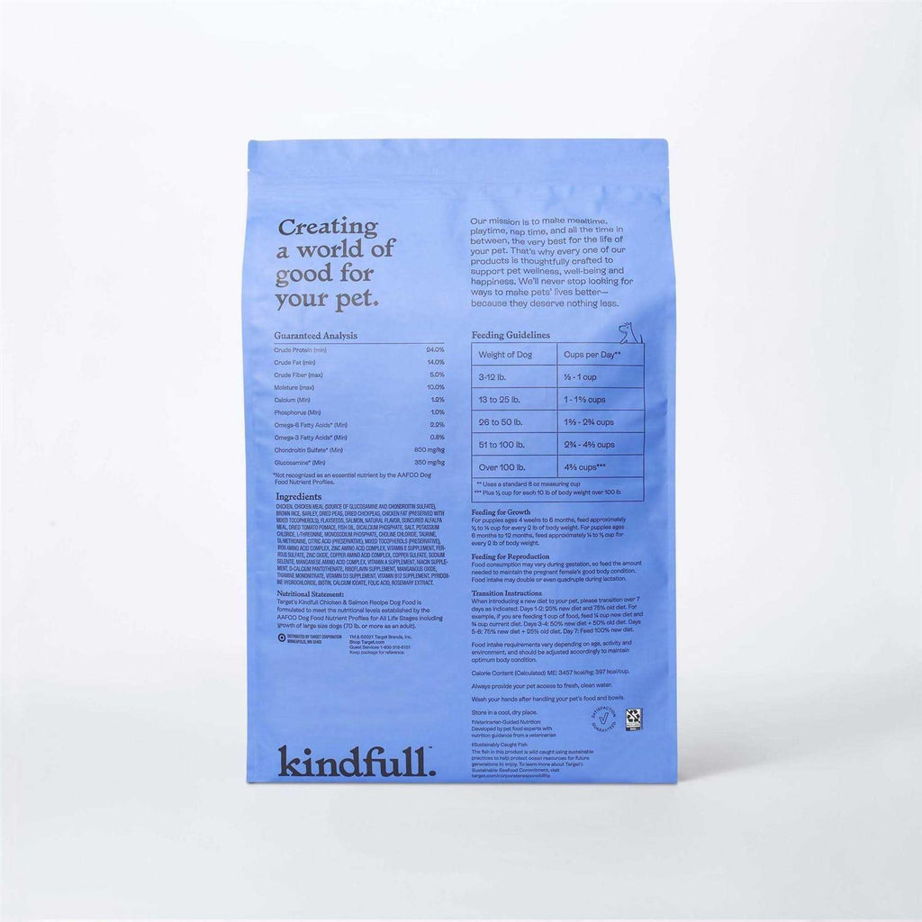 Chicken and Salmon Recipe Dry Dog Food P8979