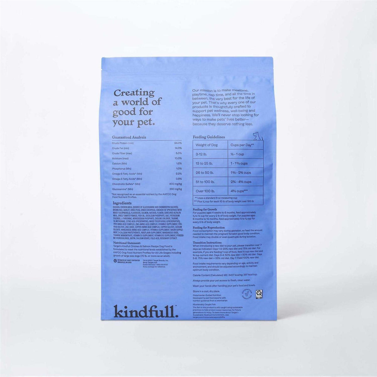 Chicken and Salmon Recipe Dry Dog Food P8979
