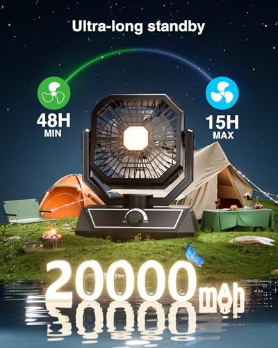 Portable Camping Fan with 20000mAh Rechargeable Battery H1922