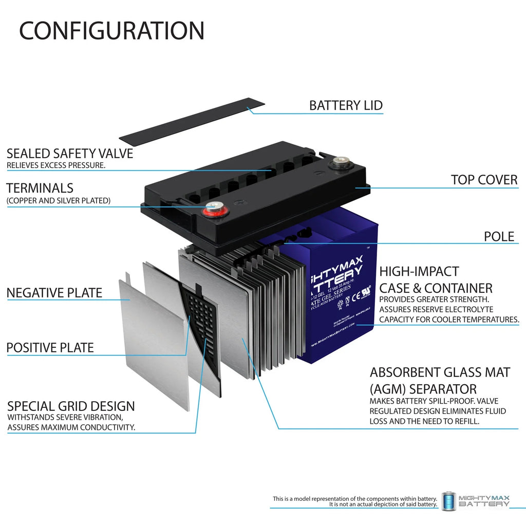 12V 35AH Battery for Power Chair L1982