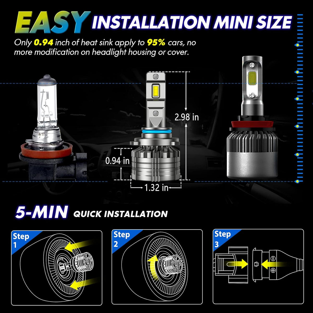 LED Headlight Bulbs Conversion Kit 6500K Cool White IP68 Waterproof, Pack of 2 J7989