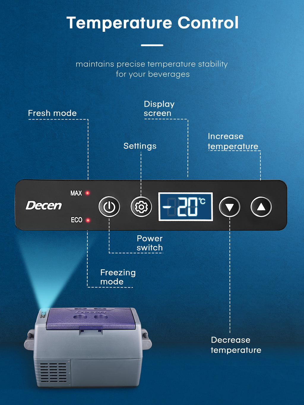 12/24V DC and 110-240V AC Car Refrigerator X8180