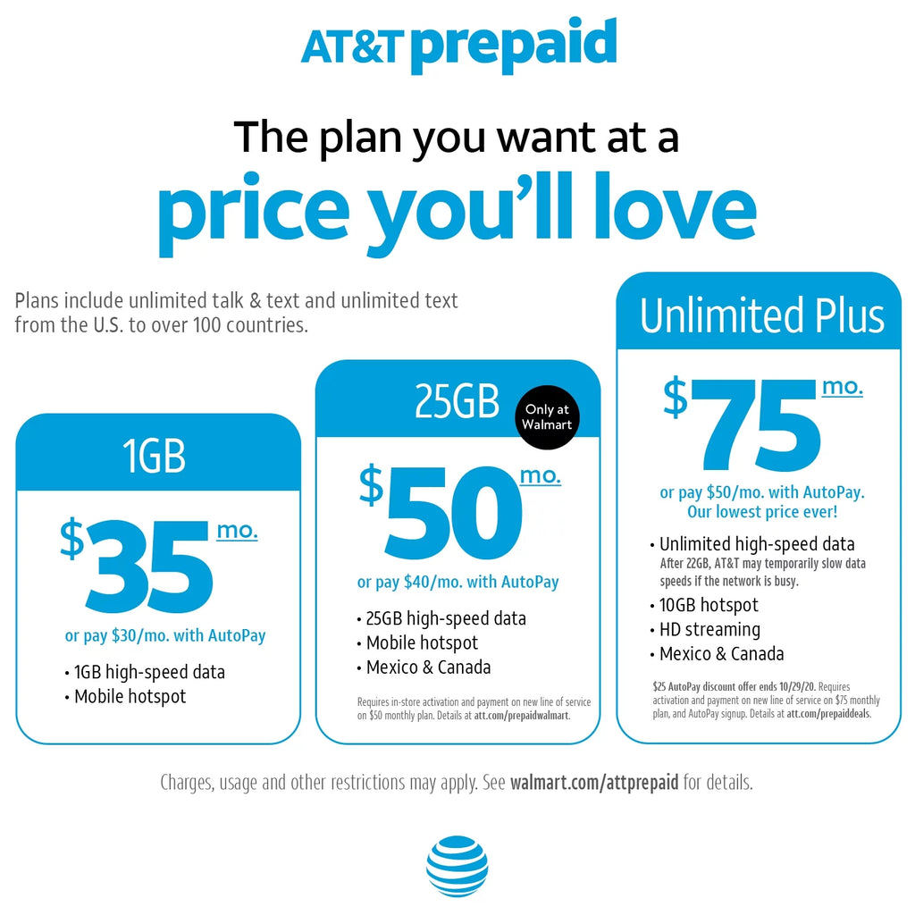 AT&T PREPAID $25 Top Up V5935