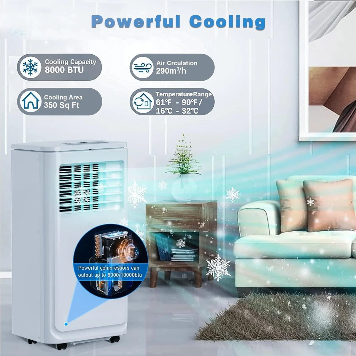 10000 BTU Portable Indoor Air Conditioner with Remote Control A255851