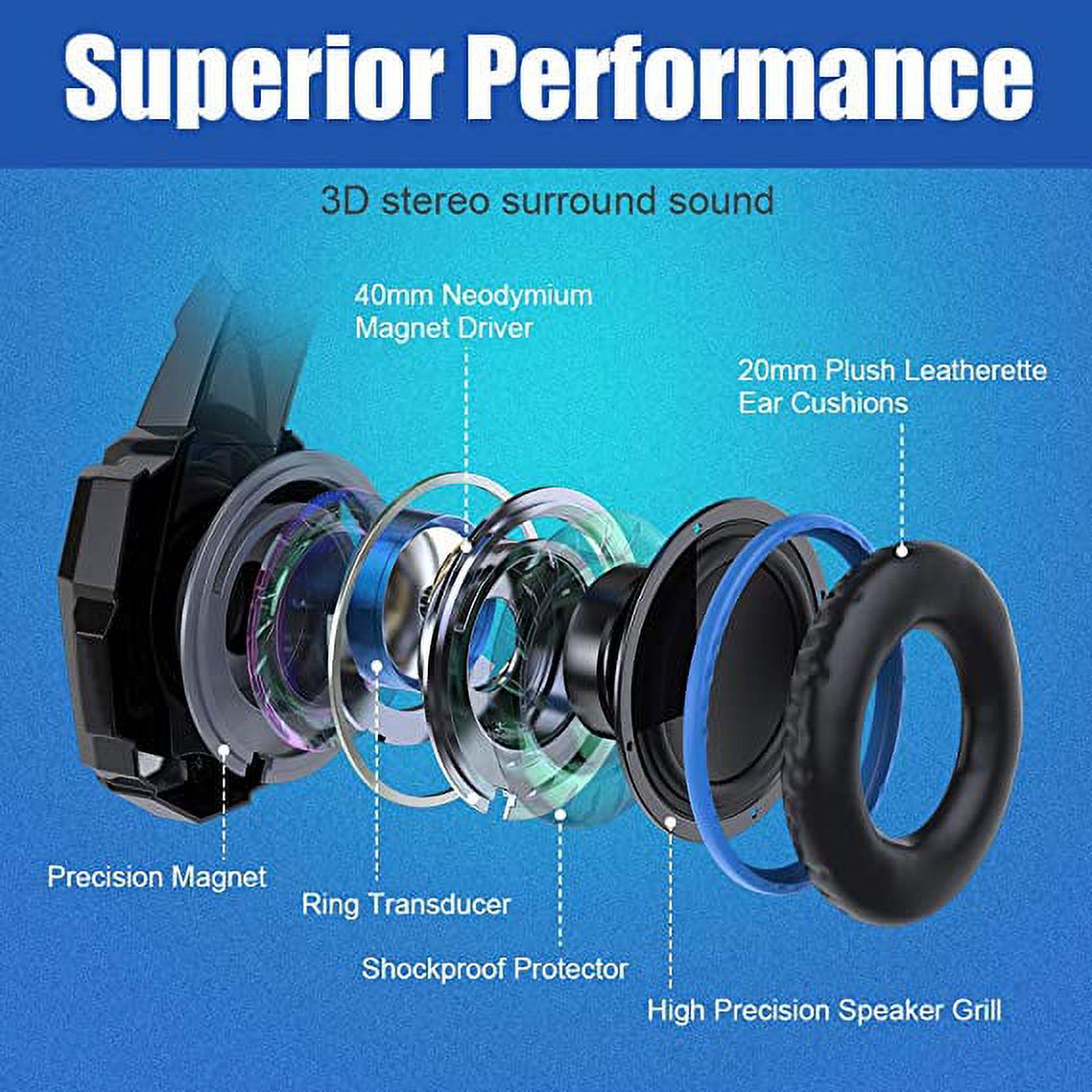 Stereo Gaming Headset with Mic, Noise Cancelling Over Ear Headphones S7607
