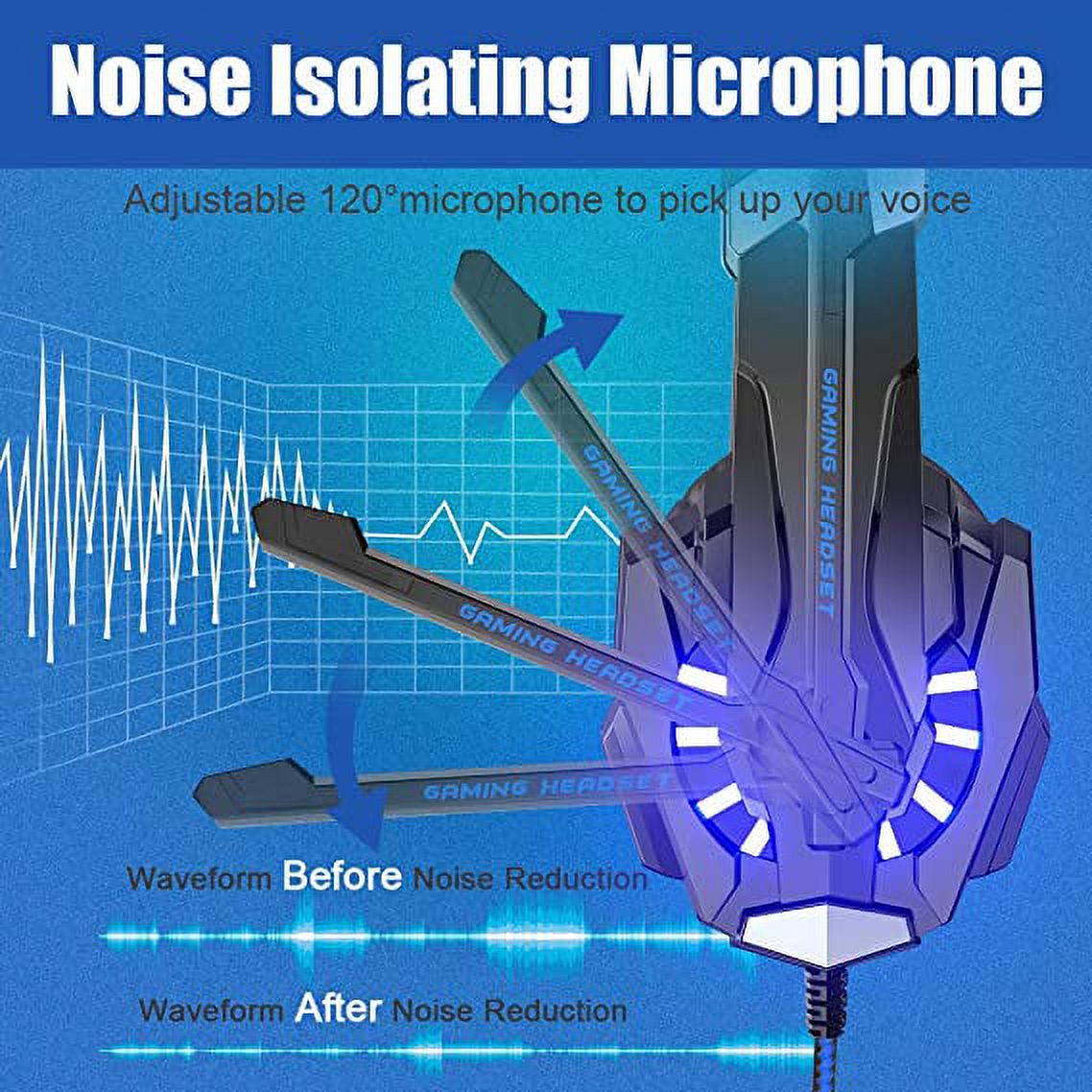 Stereo Gaming Headset with Mic, Noise Cancelling Over Ear Headphones S7607