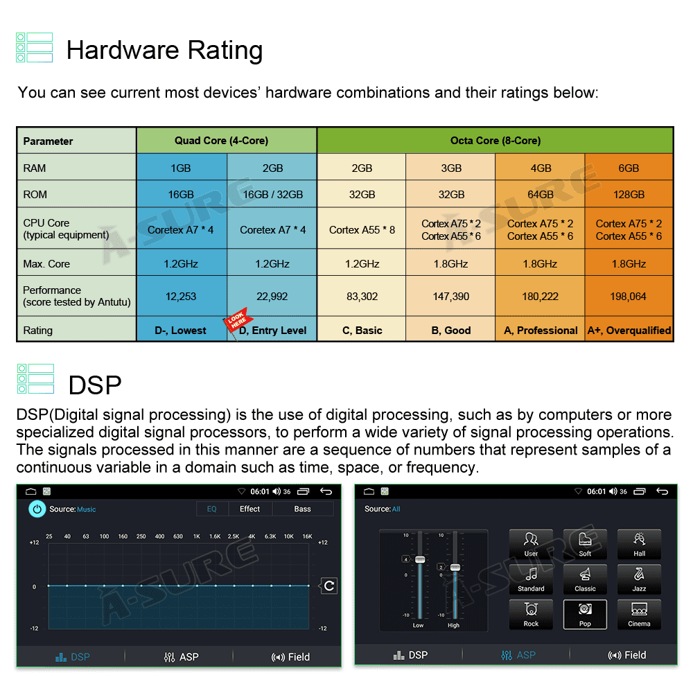 Car Stereo with GPS and CarPlay V7361