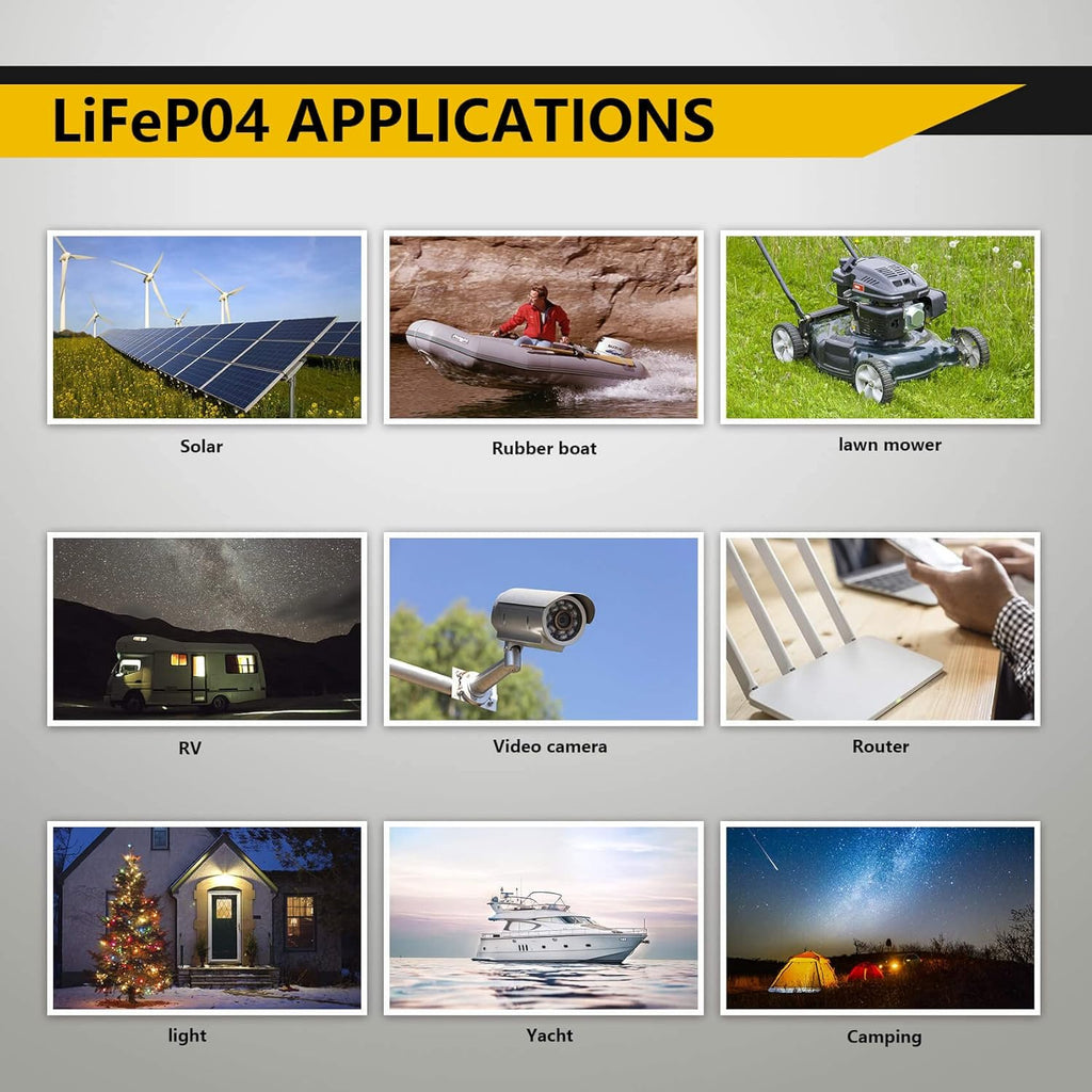 12V 12Ah LiFePO4 Lithium Ion Rechargeable Battery with Built-in BMS F3374