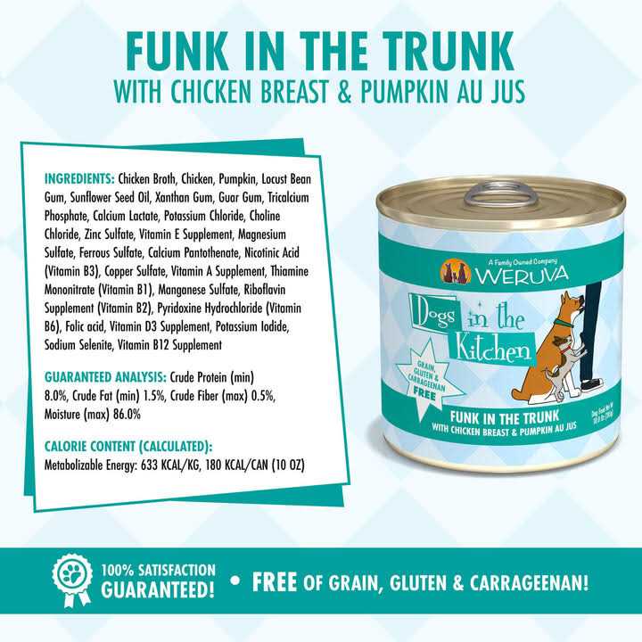 Dog Food Variety Pack L6252