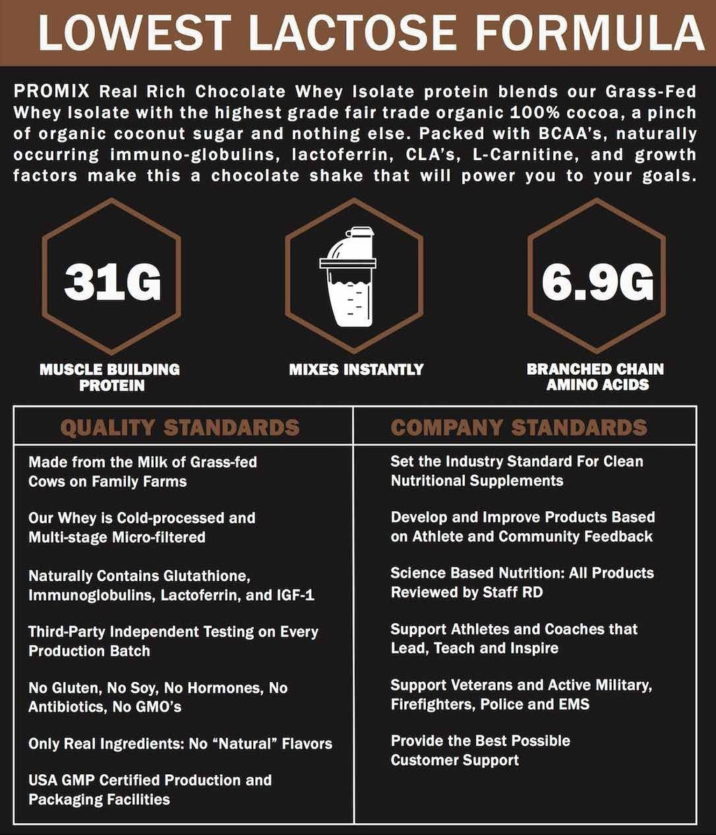 Grass Fed Whey Isolate, 30g Protein, 5 lb F192971