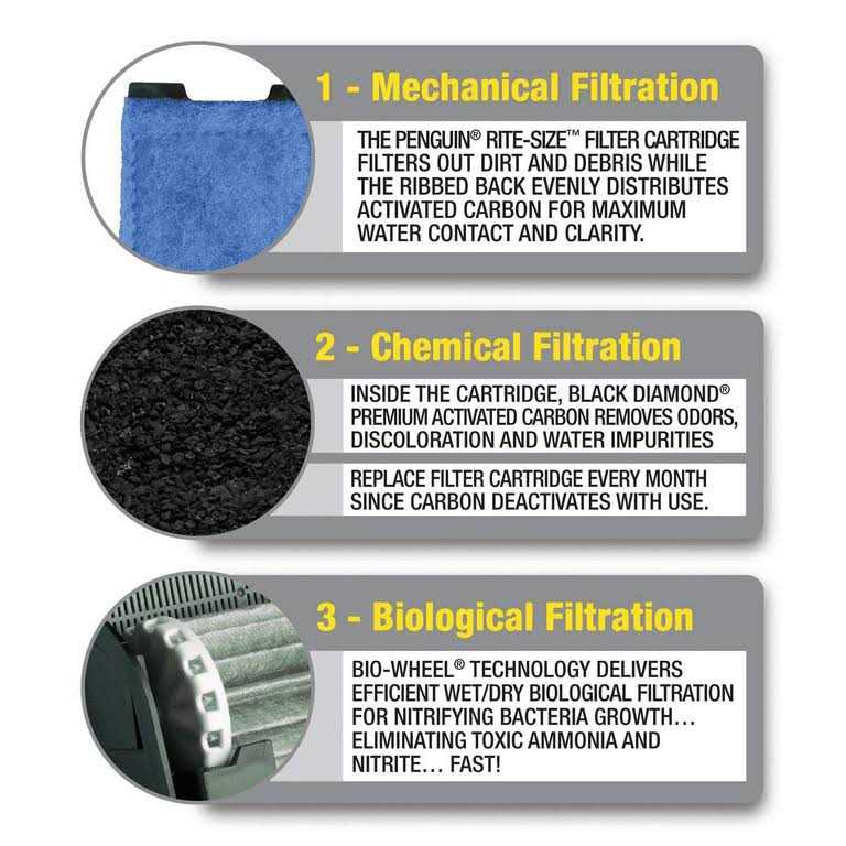 Power Filter Cartridge A60871