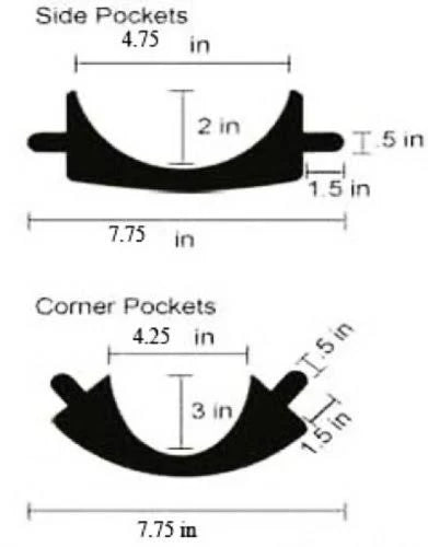 Billiard Pockets Set of 6 I75369