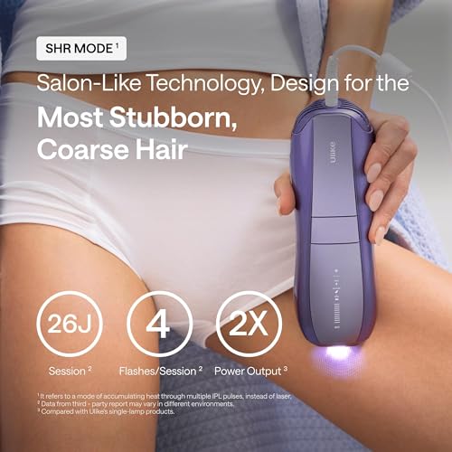 Laser Hair Removal Device with Ice Cool, Dual Lights, Skin Sensor & USHR Mode X435274