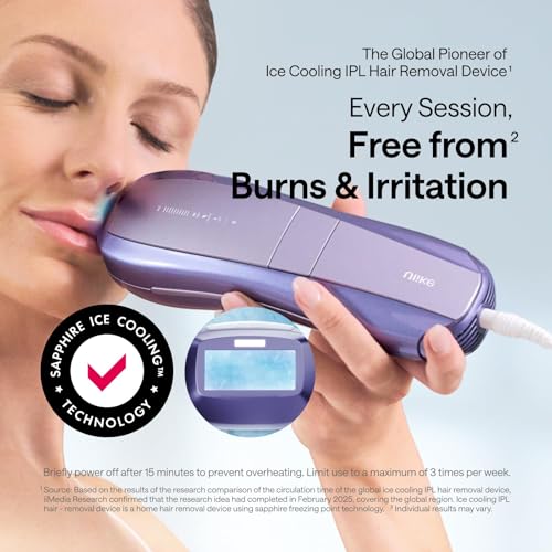 Laser Hair Removal Device with Ice Cool, Dual Lights, Skin Sensor & USHR Mode X435274
