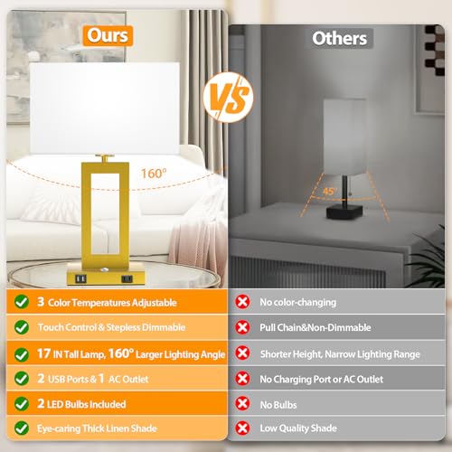 3 Color Temperatures Touch Control Table Lamps Set of 2 with USB Ports F830365