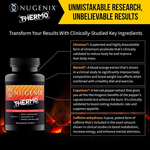 Thermogenic Fat Burner Supplement Pills 42 Count W49639