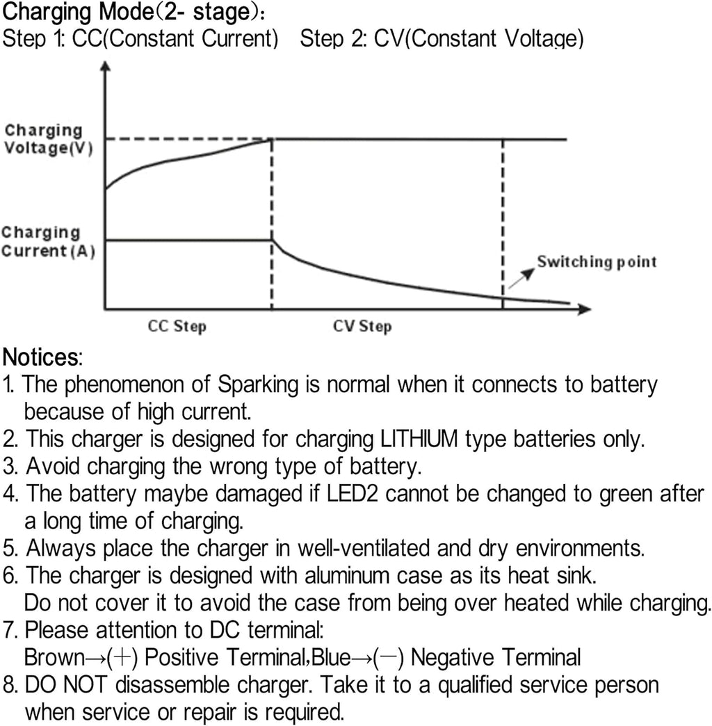 54.6V 4A Battery Charger for 48V 13S Lithium Battery with 3-Pin XLR Connector Pack of 2 V857