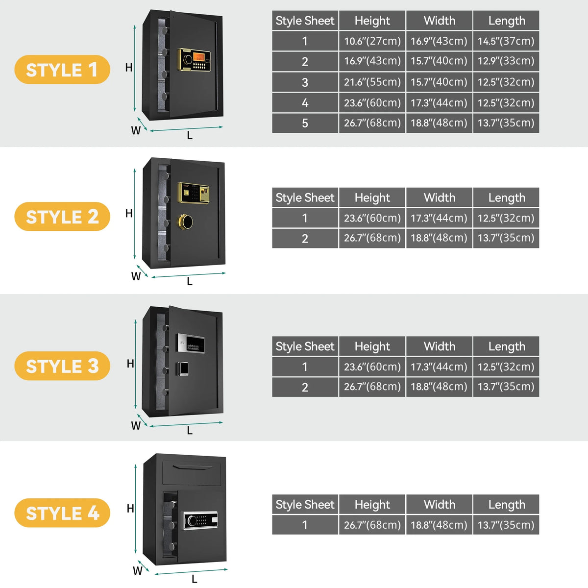 Safe Box with Digital Keypad, Water and Fire Resistant, Adjustable Shelves and LED Lighting C995239