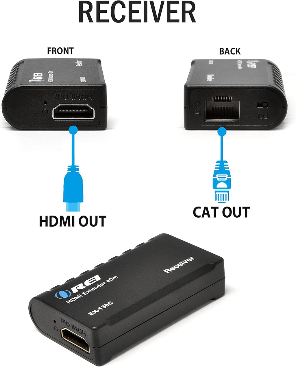 HDMI Extender Over CAT6/CAT7 RJ45 Upto 130 Feet 1080P Transmitter & Receiver Pack of 2 E28370