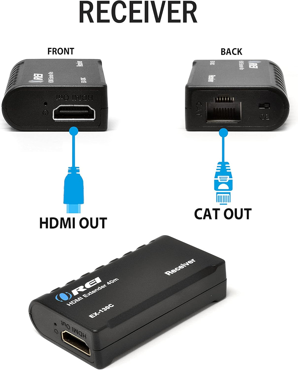 HDMI Extender Over CAT6/CAT7 RJ45 Upto 130 Feet 1080P Transmitter & Receiver Pack of 2 E28370