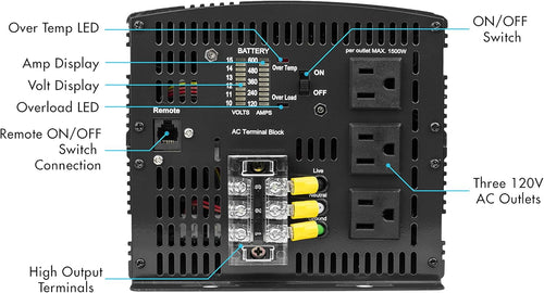 12V 5000 Watt Power Inverter with Remote Control S877164