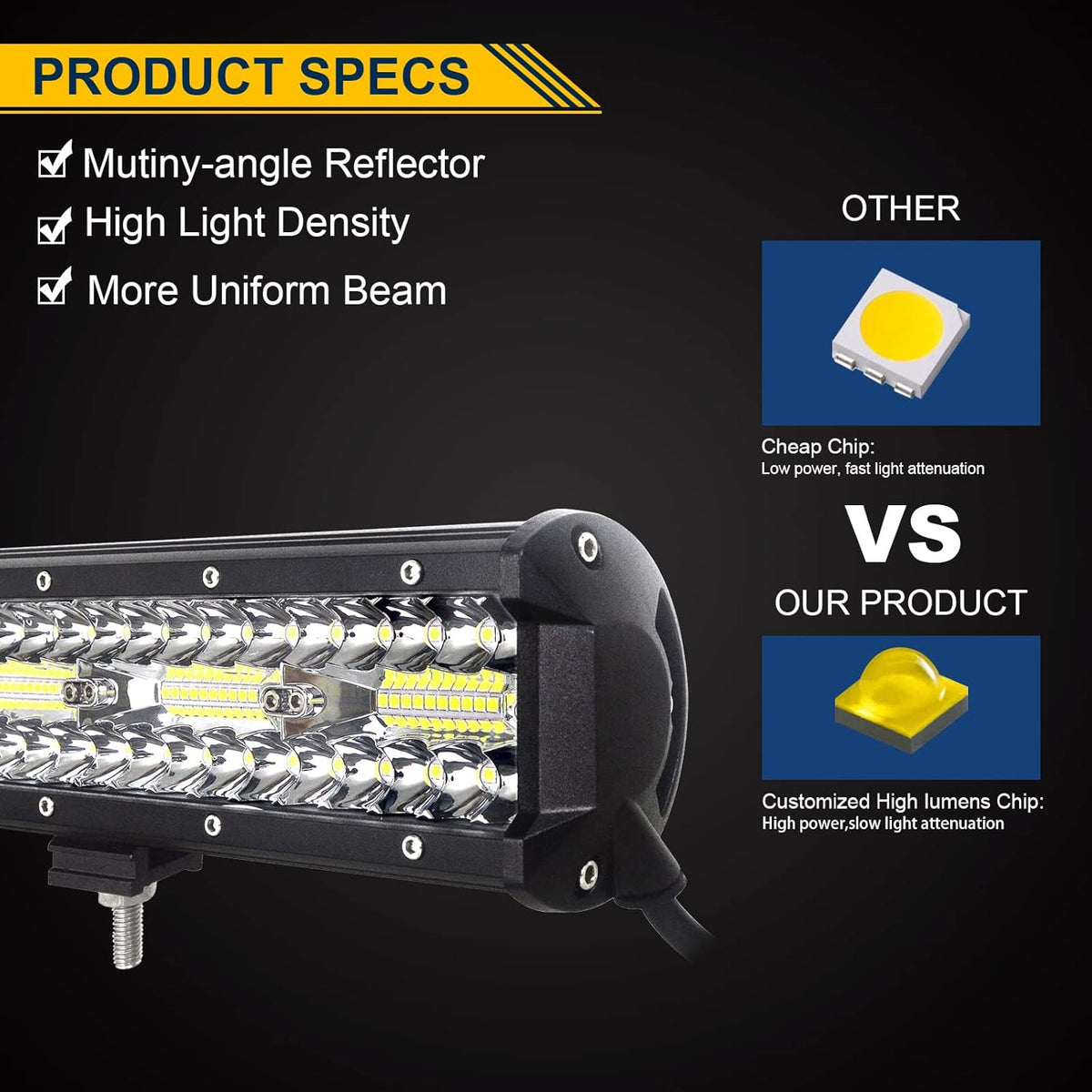 20 inch 420W LED Light Bar Spot Flood Combo Triple Row Driving Light Off Road Lights LED Pods Cubes with Wiring Harness Kit for 4X4 4WD Car ATV UTV SUV Truck Tractor Trailer 12V 24V DC L53275