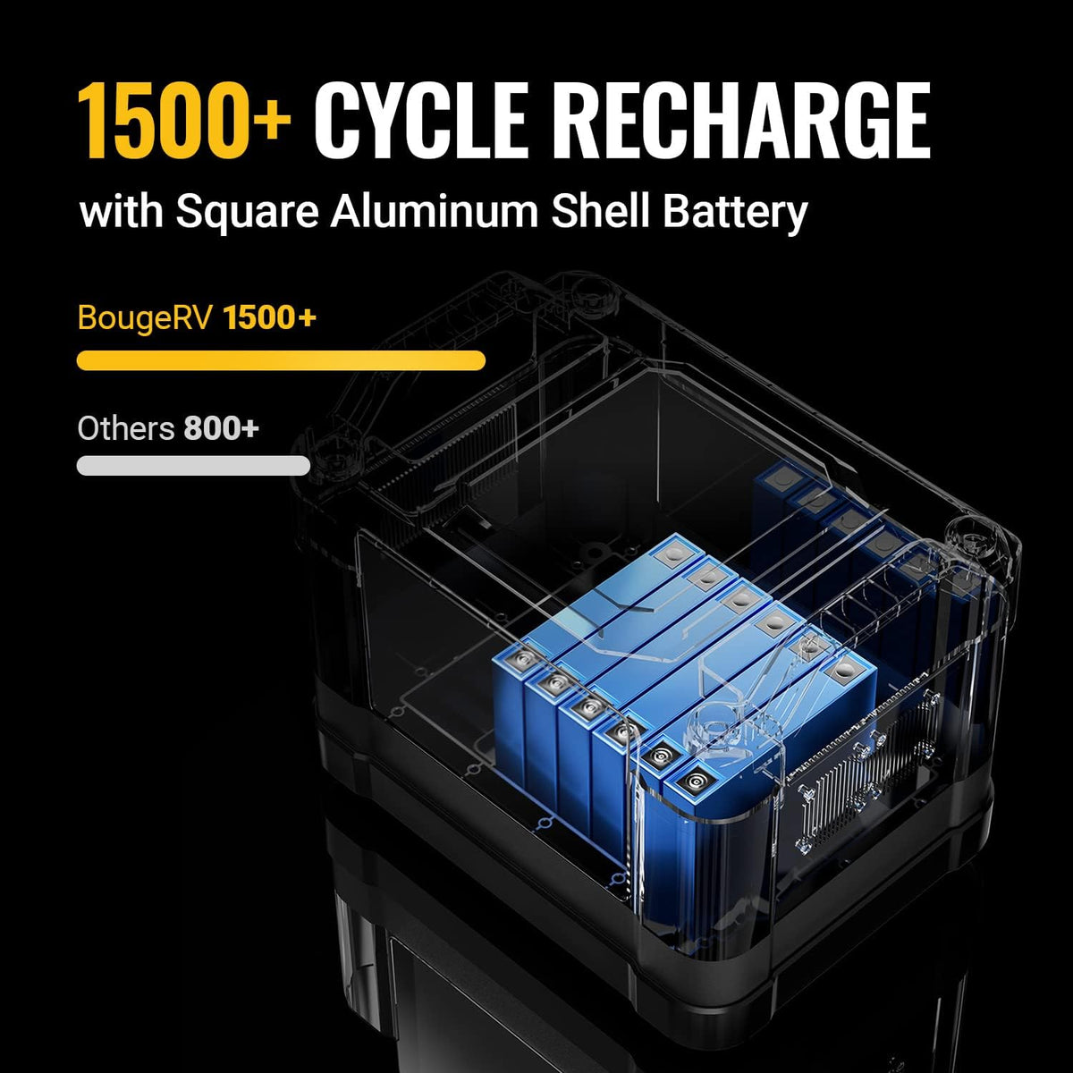 Portable Power Station 1200W 1100Wh Solar Generator G337962